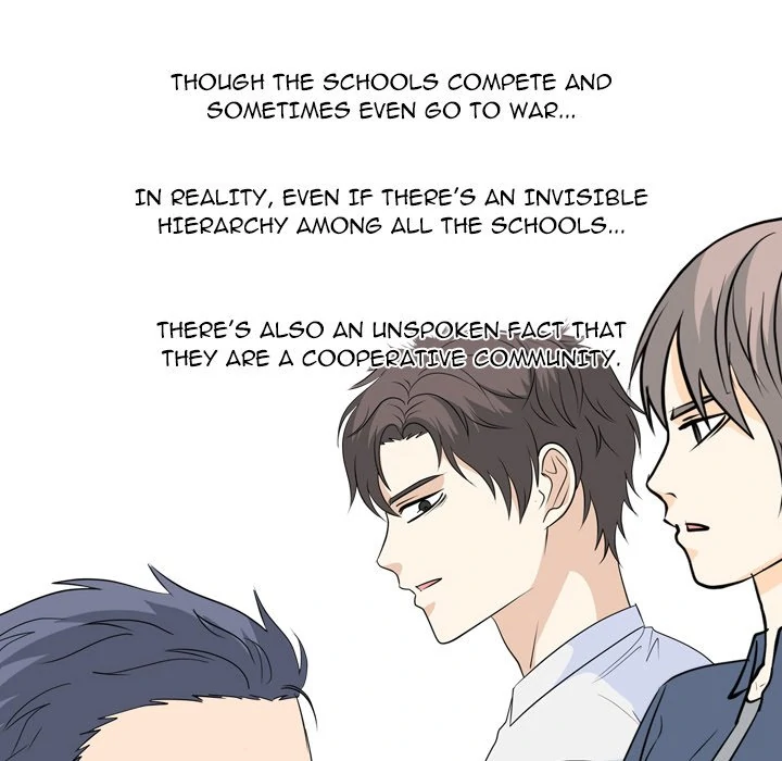 High School Legend: Red Dragon Chapter 250 - Page 70