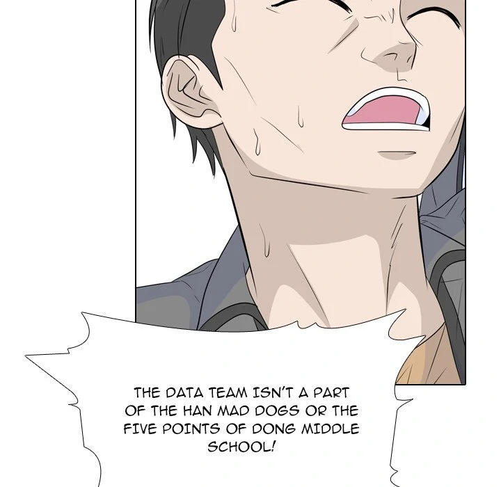 High School Legend: Red Dragon Chapter 250 - Page 95