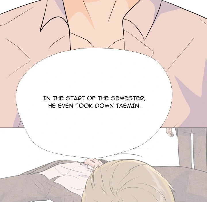 High School Legend: Red Dragon Chapter 256 - Page 63