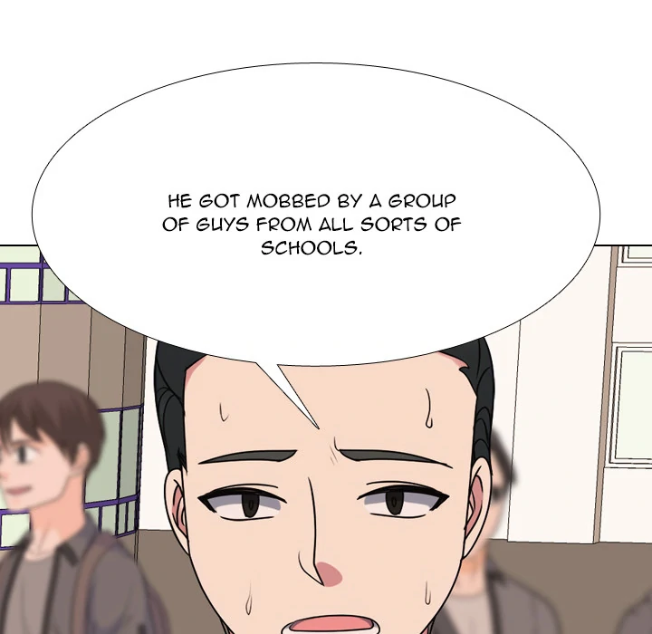 High School Legend: Red Dragon Chapter 262 - Page 20