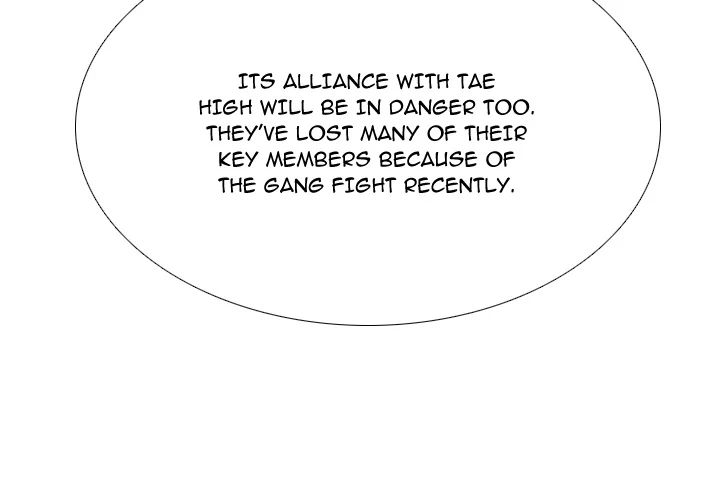 High School Legend: Red Dragon Chapter 262 - Page 4