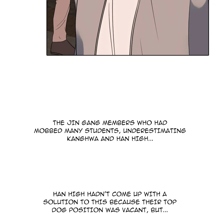 High School Legend: Red Dragon Chapter 264 - Page 40