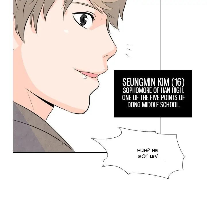 High School Legend: Red Dragon Chapter 3 - Page 29