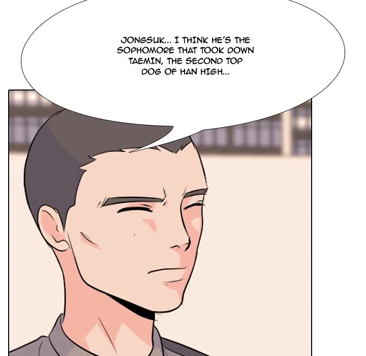 High School Legend: Red Dragon Chapter 33 - Page 37