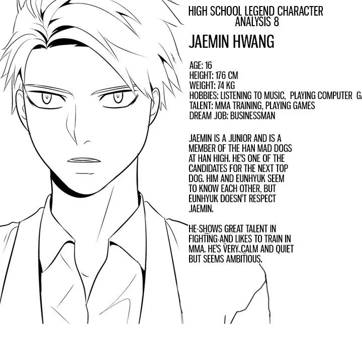High School Legend: Red Dragon Chapter 42 - Page 114