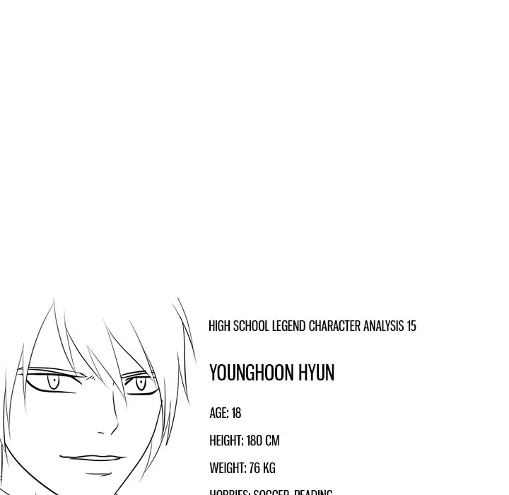 High School Legend: Red Dragon Chapter 55 - Page 106