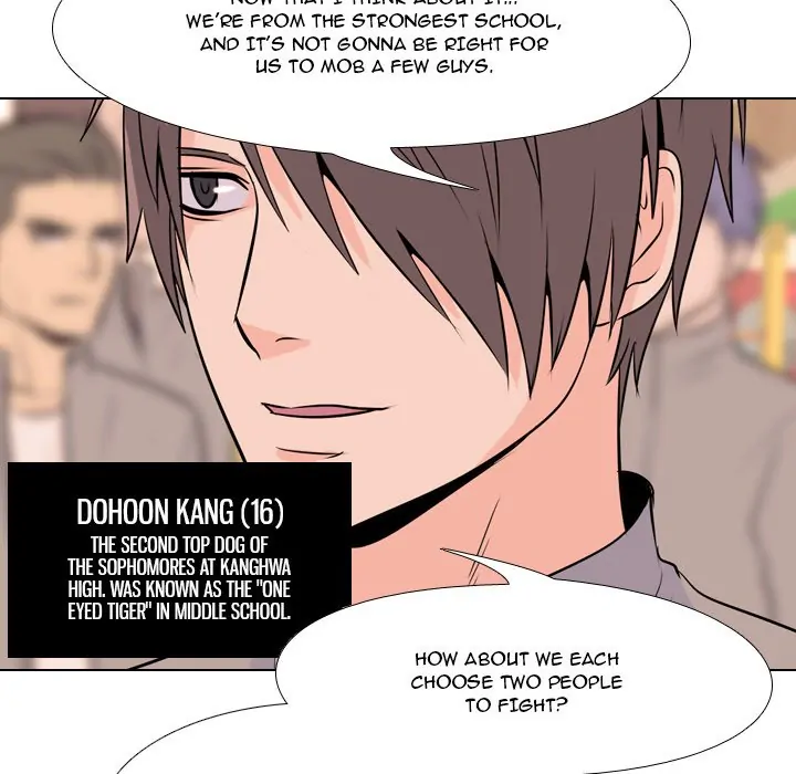 High School Legend: Red Dragon Chapter 7 - Page 63