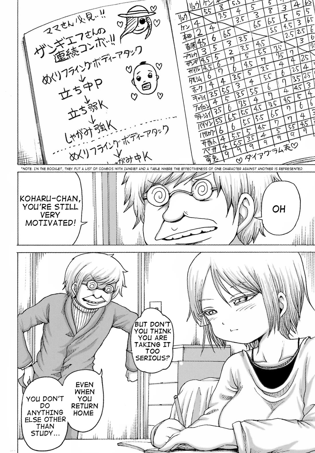 High Score Girl DASH Chapter 35 - Page 2