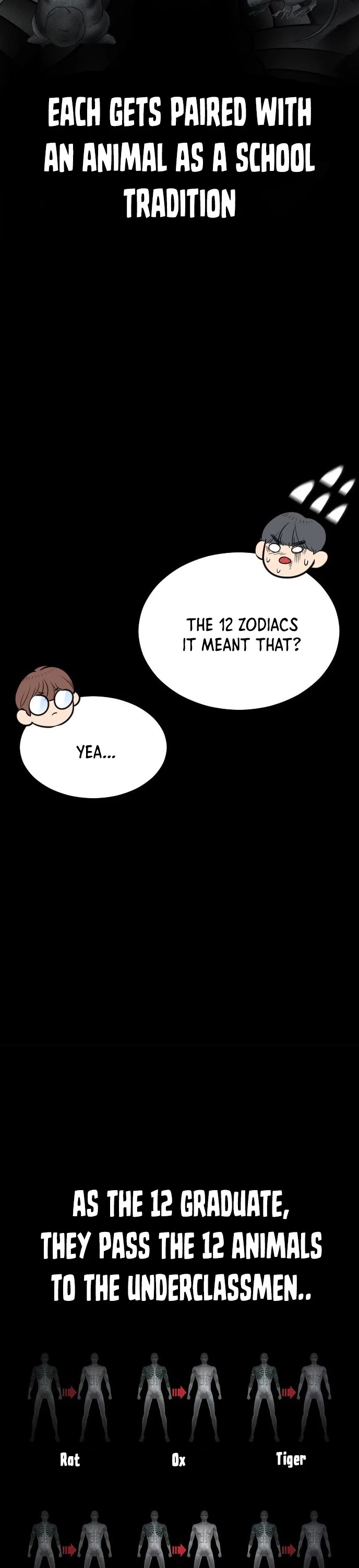 Highschool Lunch Dad Chapter 5 - Page 15