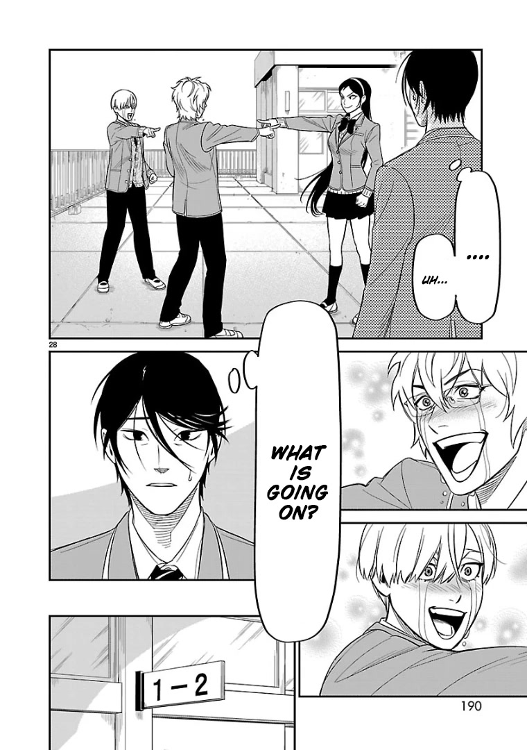 HITS Chapter 10 - Page 22