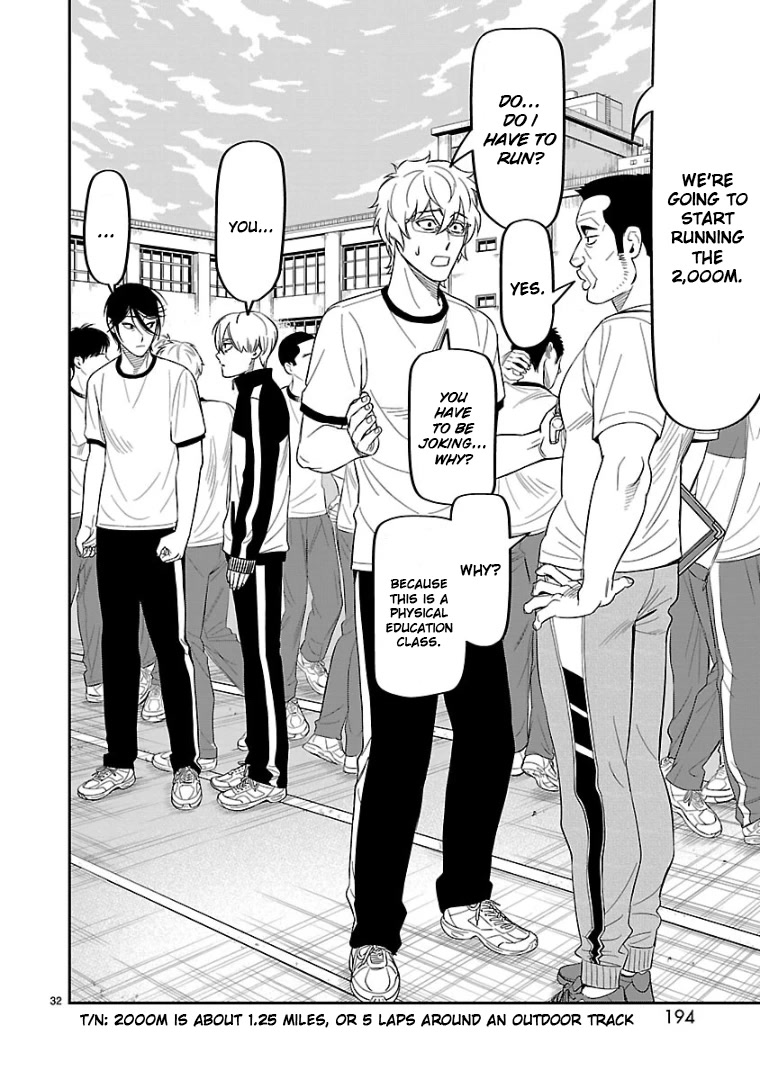 HITS Chapter 10 - Page 26