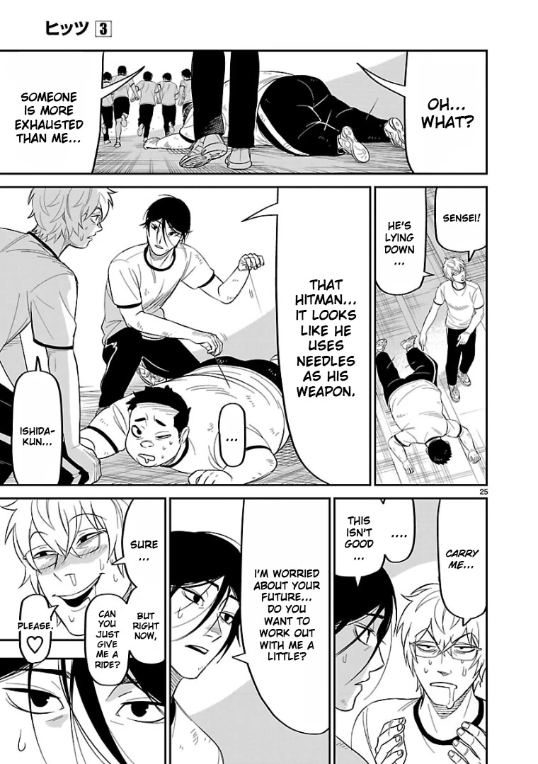 HITS Chapter 12 - Page 22