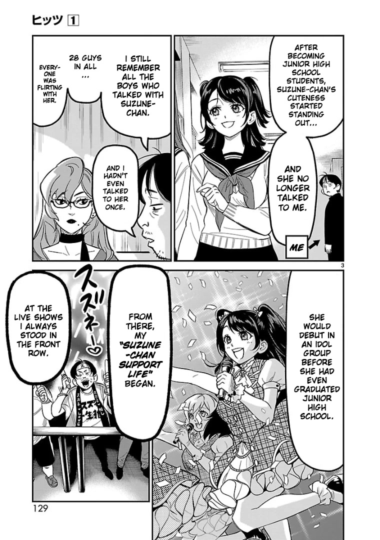 HITS Chapter 4 - Page 3