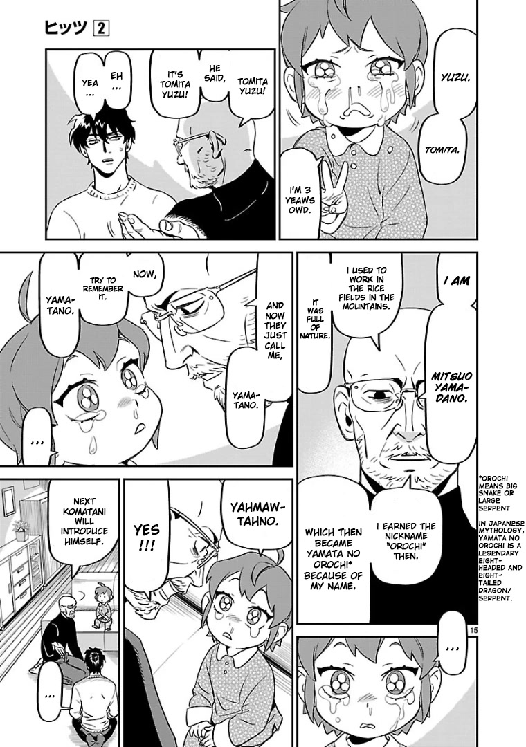 HITS Chapter 6 - Page 13