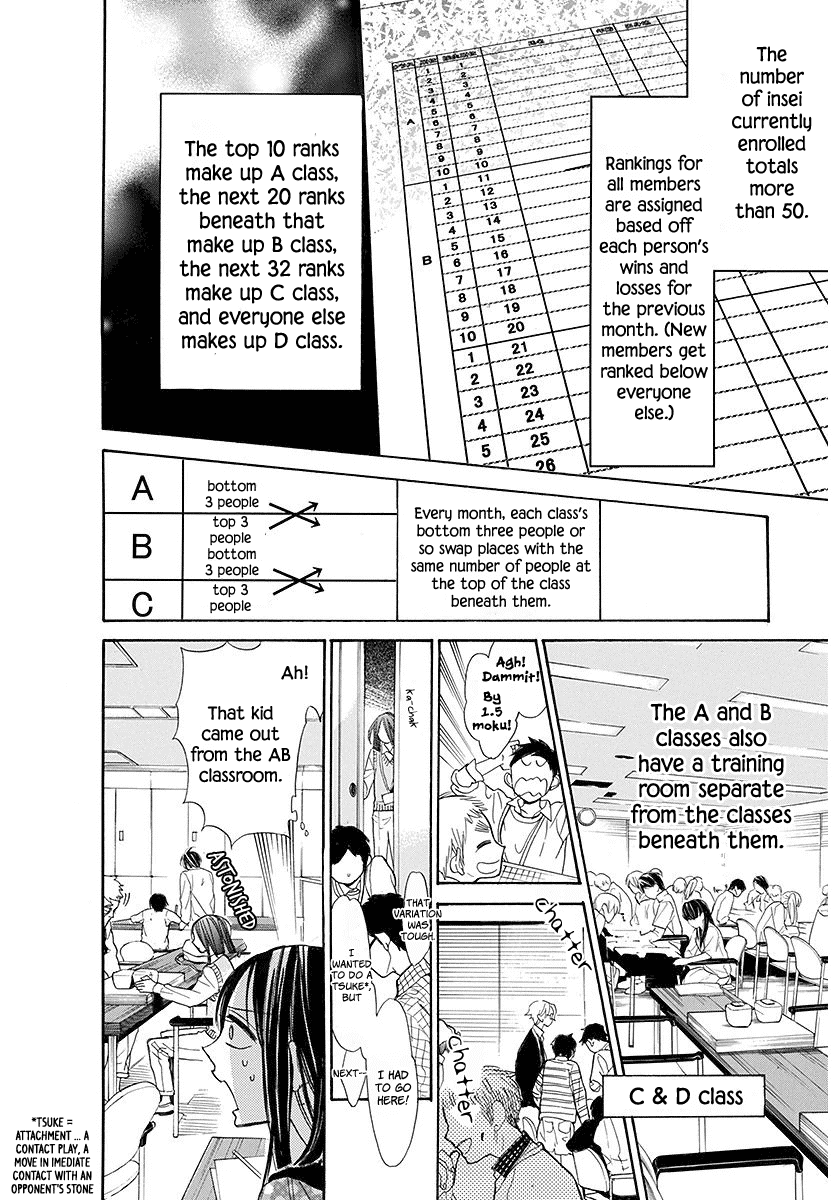 Hoshizora no Karasu Chapter 16 - Page 6
