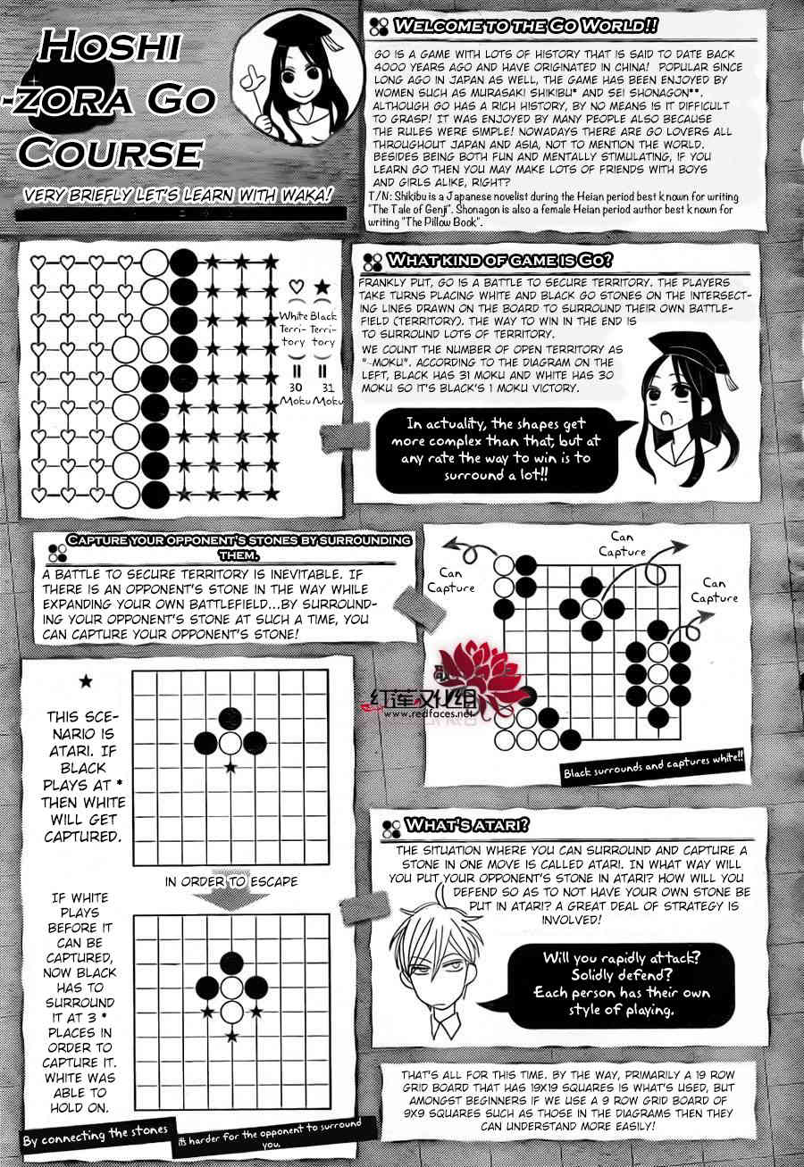 Hoshizora no Karasu Chapter 2 - Page 34