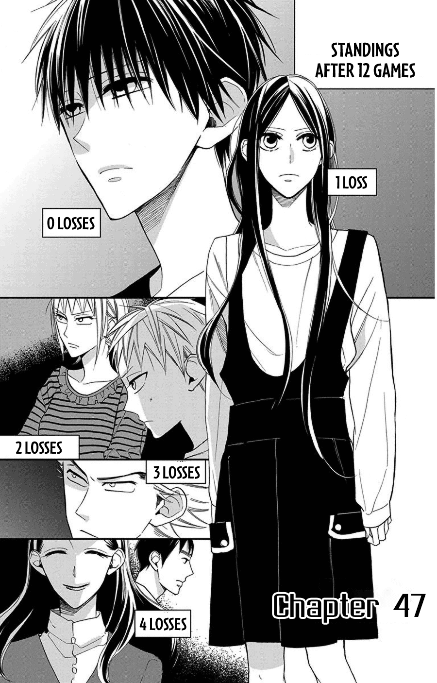 Hoshizora no Karasu Chapter 47 - Page 2