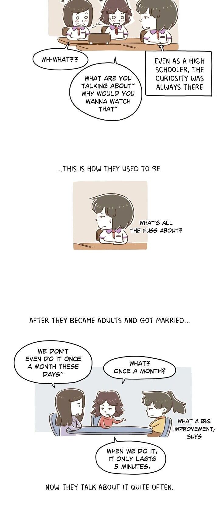 How Far Have You Gone? Chapter 18 - Page 2