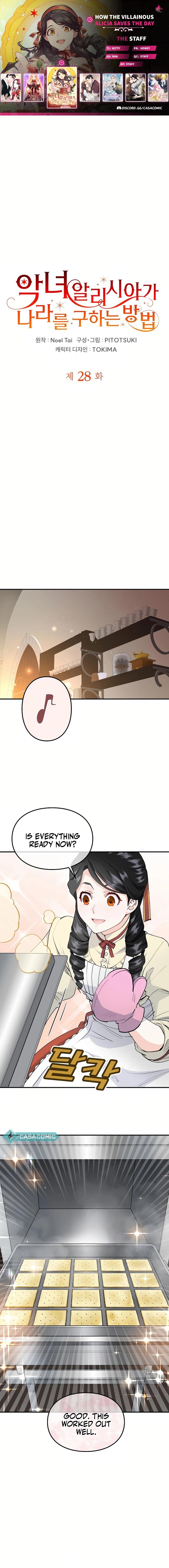 How the Villainous Alicia Saves the Day Chapter 28 - Page 0