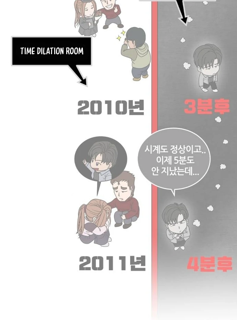 How to Build a Time Machine Chapter 3 - Page 56