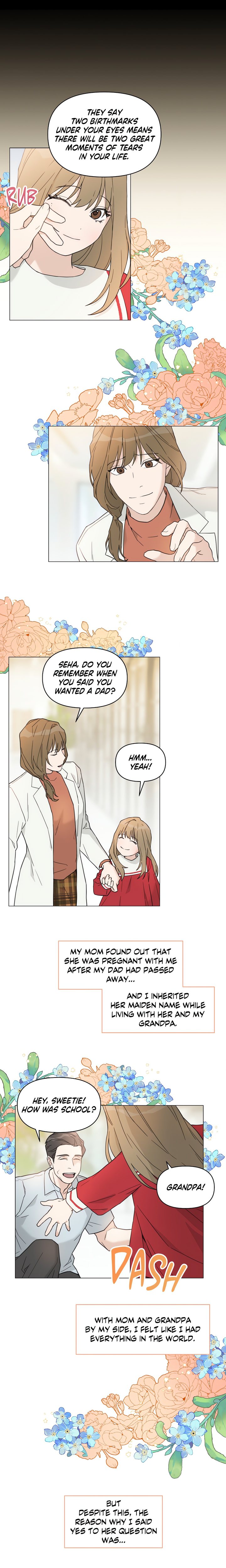 How To Captivate Your Boss Chapter 7 - Page 1