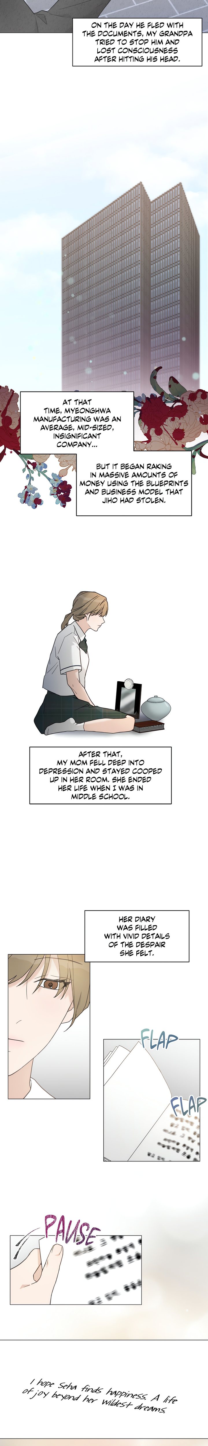 How To Captivate Your Boss Chapter 7 - Page 4