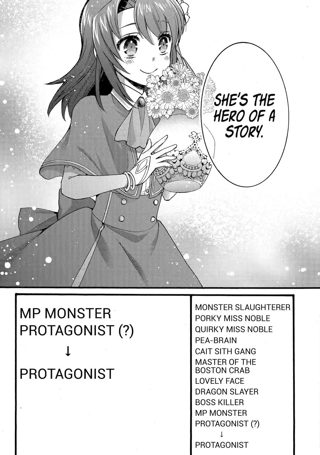 How to Survive a Thousand Deaths: Accidentally Wooing Everyone as an Ex-gamer Made Villainess! Chapter 31 - Page 32