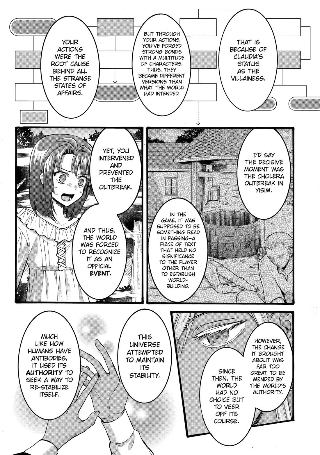 How to Survive a Thousand Deaths: Accidentally Wooing Everyone as an Ex-gamer Made Villainess! Chapter 36 - Page 16