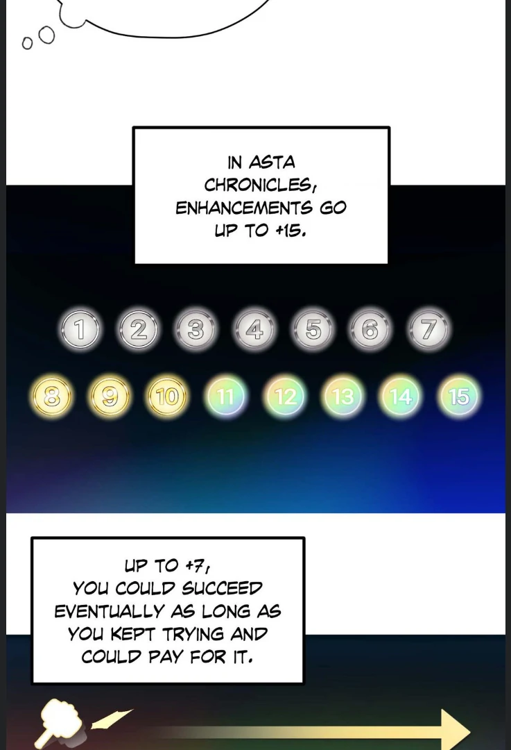 How to Train Your Healer Chapter 29 - Page 46