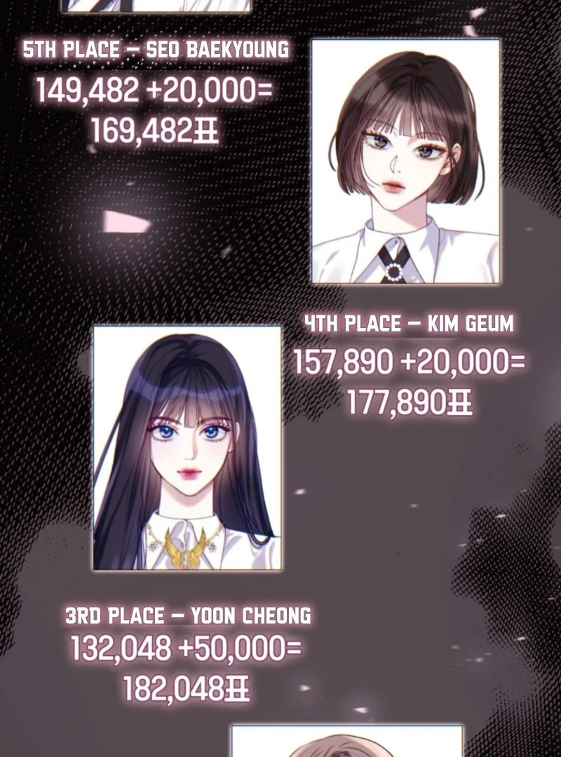 I Became the Cursed Idol Leader Chapter 40 - Page 56