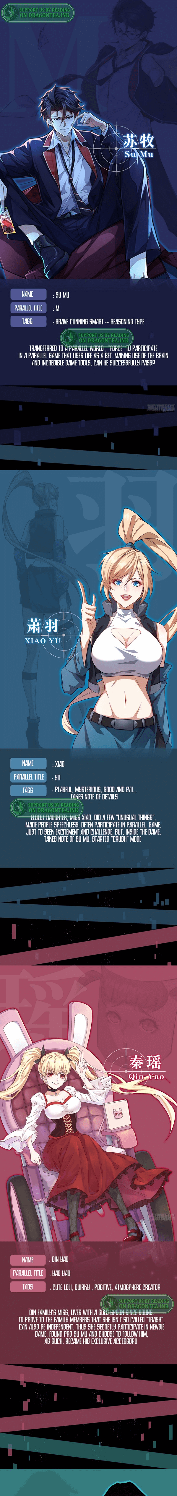 I Grind Dungeons Around the World Chapter 0.1 - Page 1