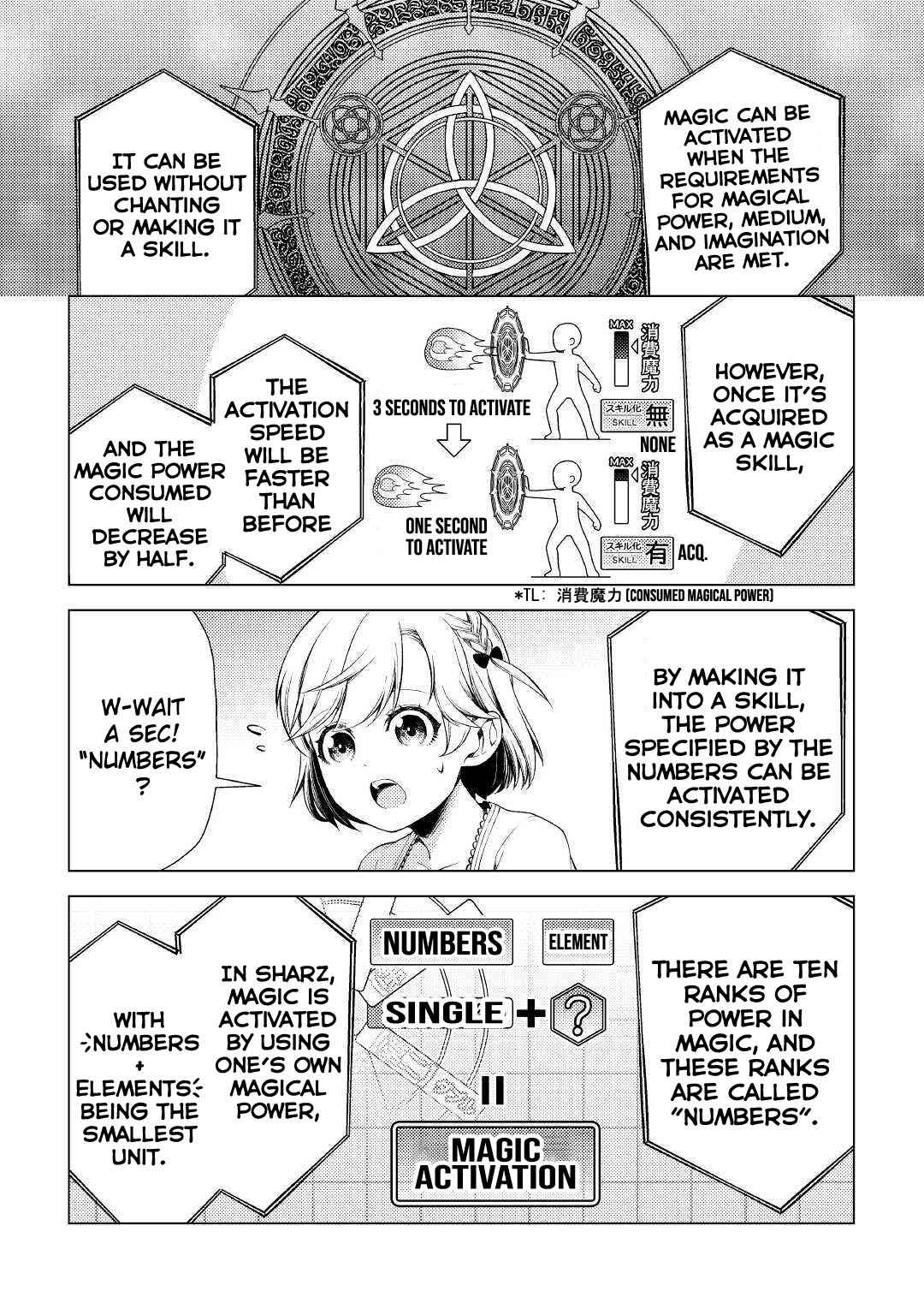 I Had a Hard Time in My Previous Life, so God Came to Make It up to Me Chapter 1 - Page 24