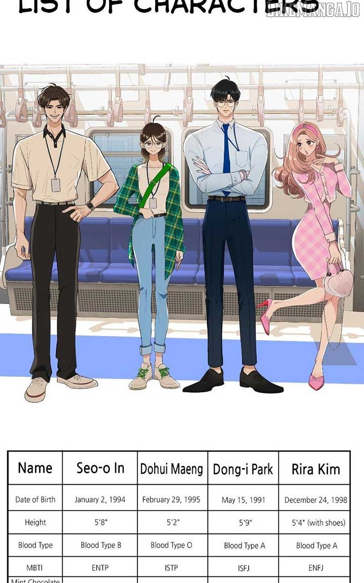 I Have No Intention of Dating Chapter 68 - Page 79