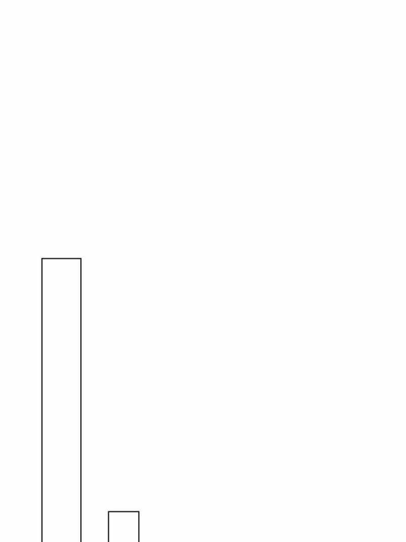 I Just Want to Live a Simple Life Chapter 58 - Page 20