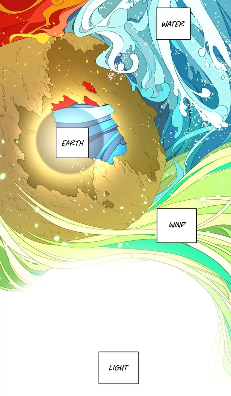 I Married the Male Lead’s Dad Chapter 6 - Page 4