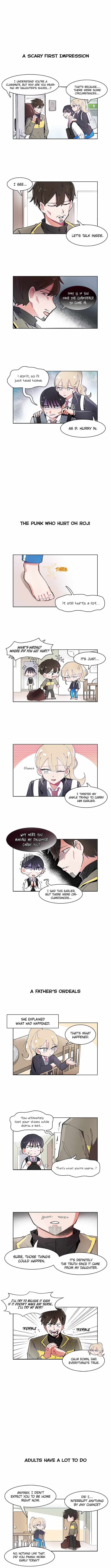 I Only Want to Beat You Chapter 7 - Page 0