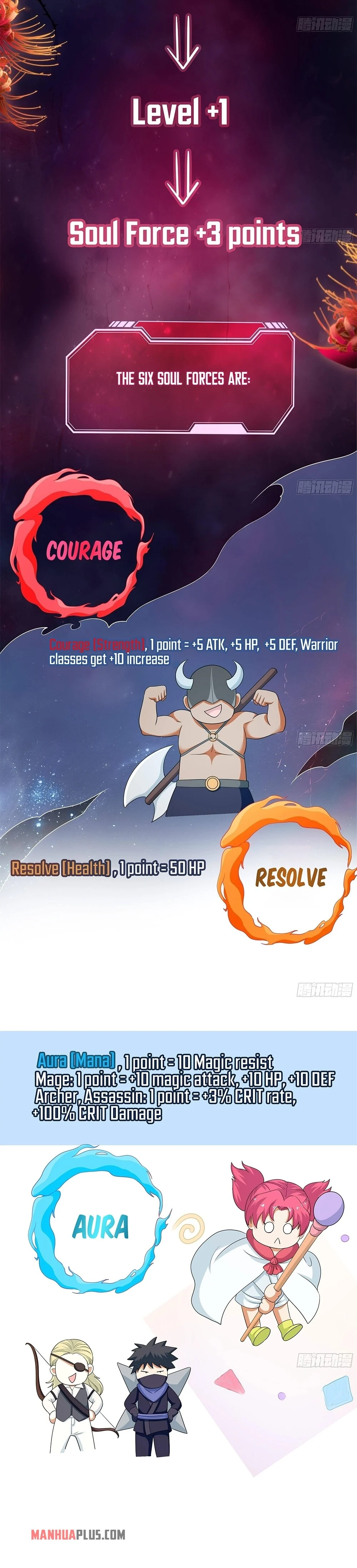 I Opened a Harem in Hell Chapter 6 - Page 7