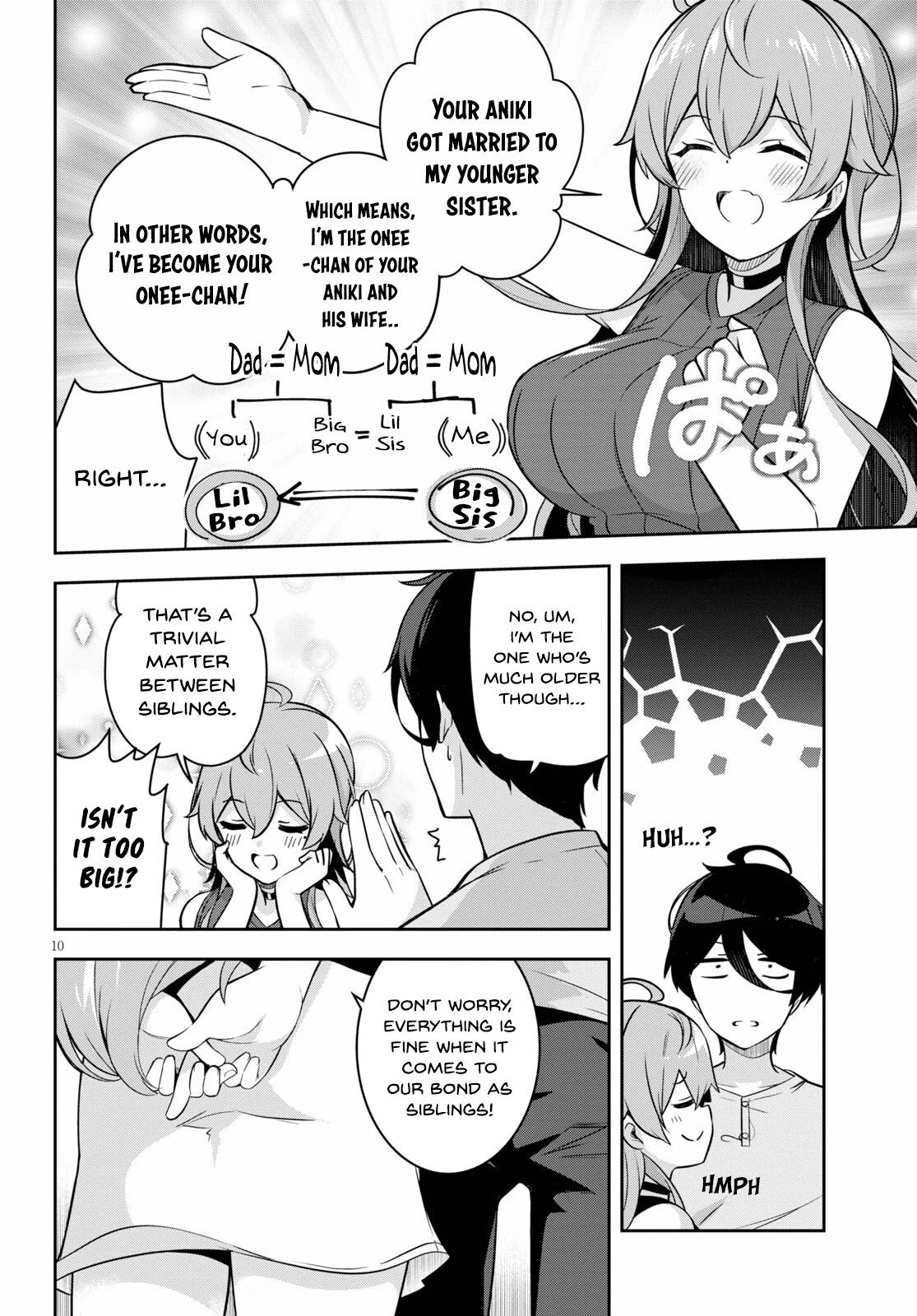 I Suddenly Have an “Older” Sister! Chapter 1 - Page 15