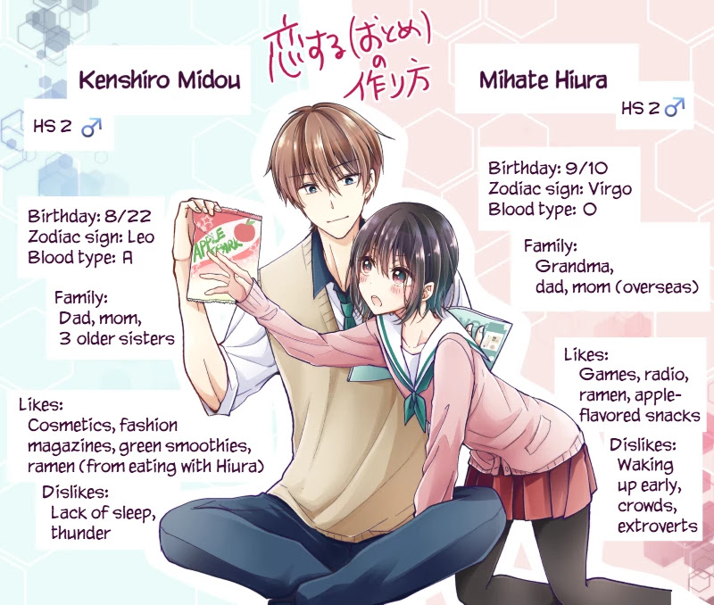 I Turned My Childhood Friend Into a Girl Chapter 5.43 - Page 7
