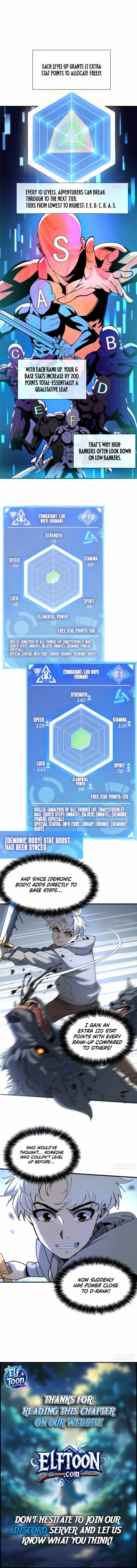 I Use a Top-Tier System to Reshape the World Chapter 14 - Page 8