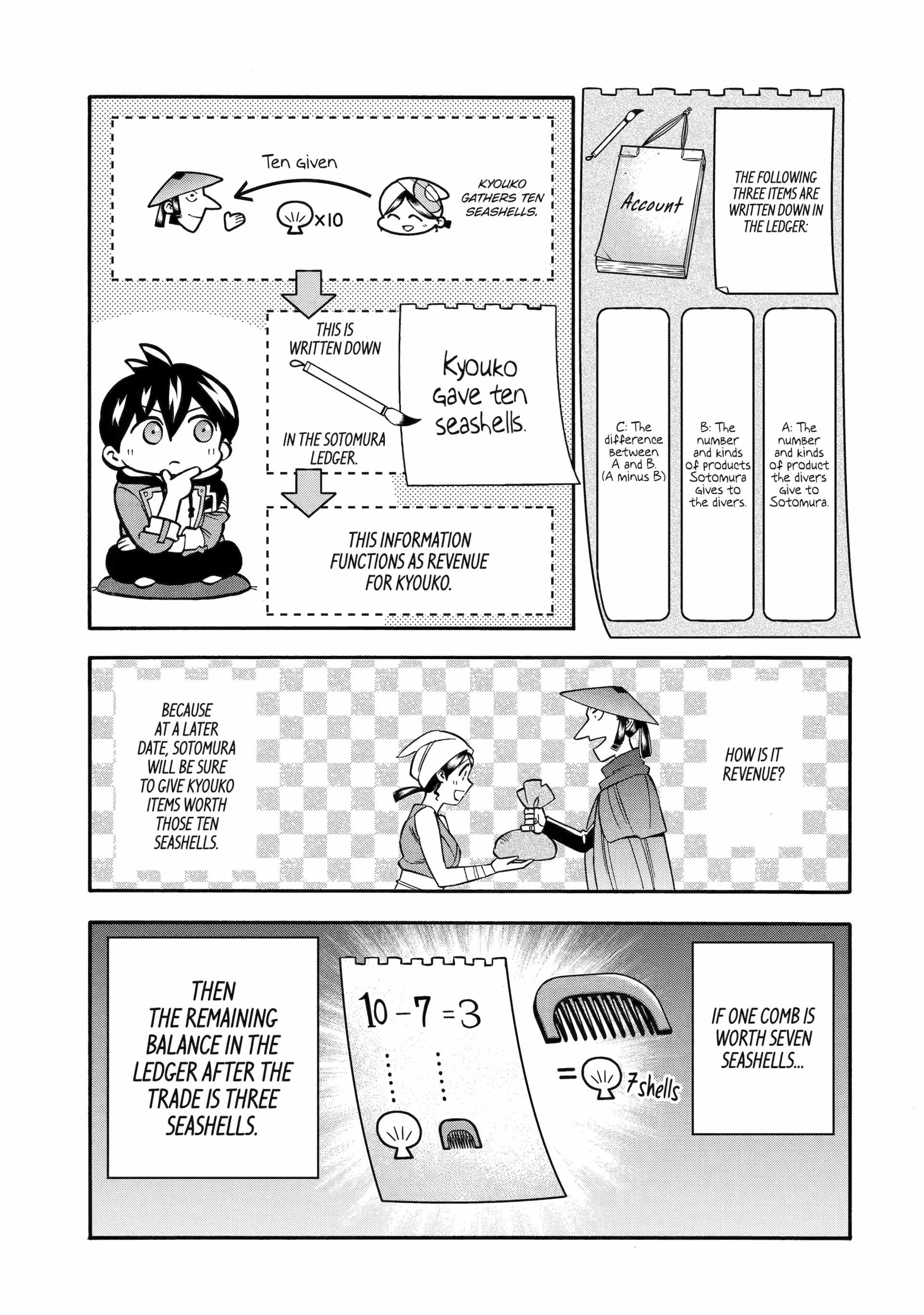 I Was Dismissed From the Hero’s Party Because They Don’t Need My Training Skills, So I Strengthen My “Fief” Which I Got as a Replacement for My Retirement Money Chapter 55 - Page 19