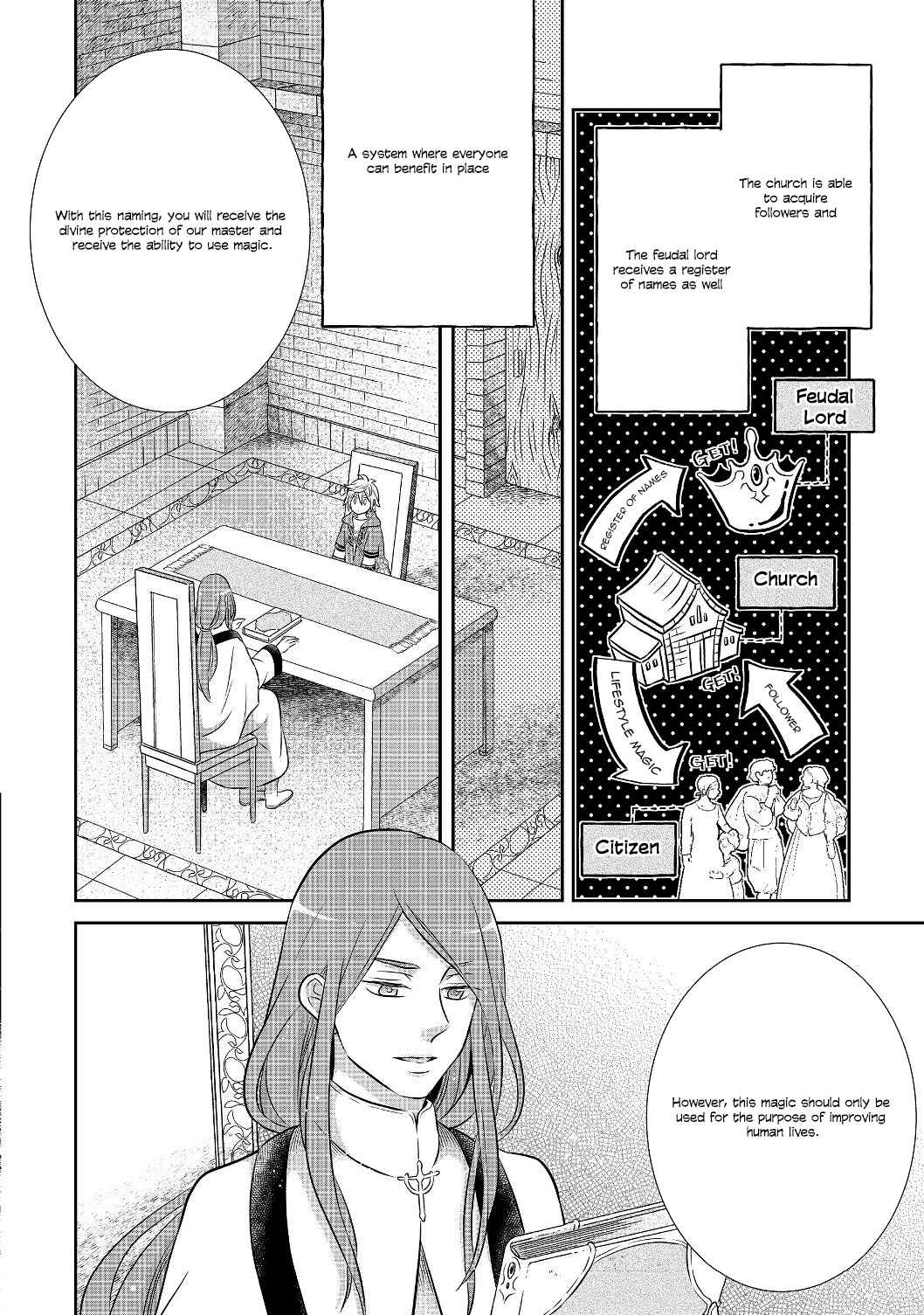 I Was Reincarnated as a Poor Farmer in a Different World, So I Decided to Make Bricks to Build a Castle Chapter 3.2 - Page 13
