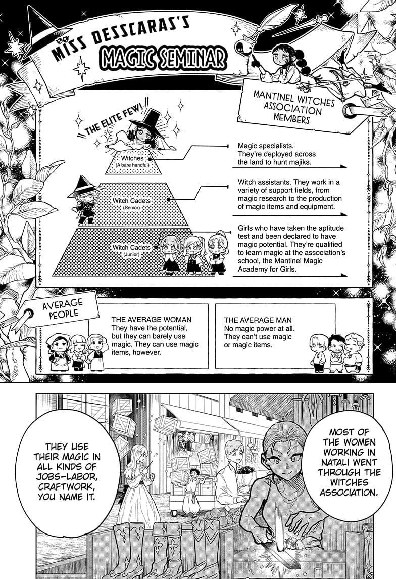 Ichi the Witch Chapter 4 - Page 3