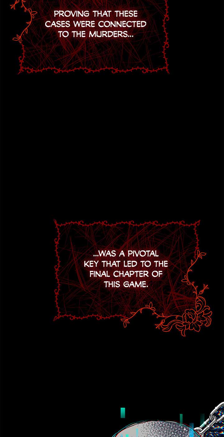 I’m a Supporting Role in a Horror Game, Don’t Kill Me Chapter 18 - Page 2