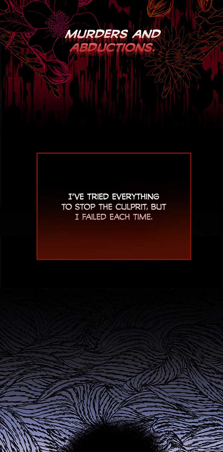 I’m a Supporting Role in a Horror Game, Don’t Kill Me Chapter 29 - Page 11