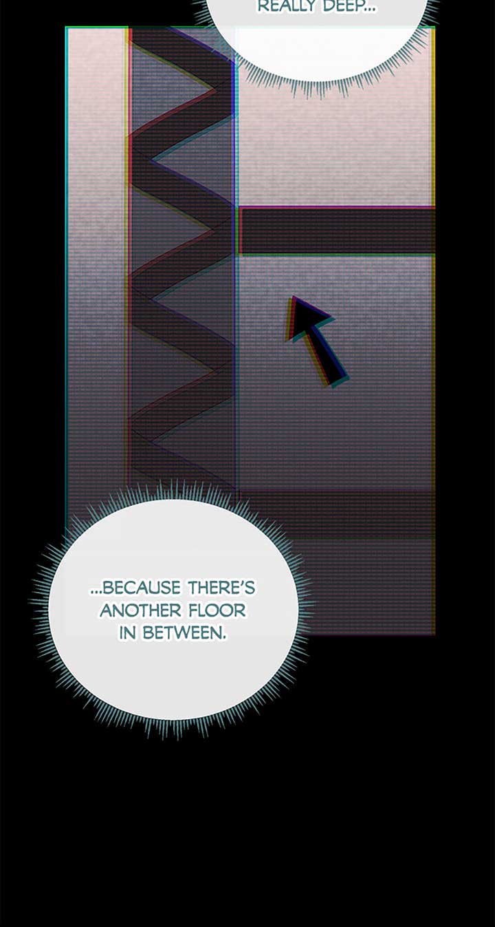 I’m a Supporting Role in a Horror Game, Don’t Kill Me Chapter 40 - Page 15