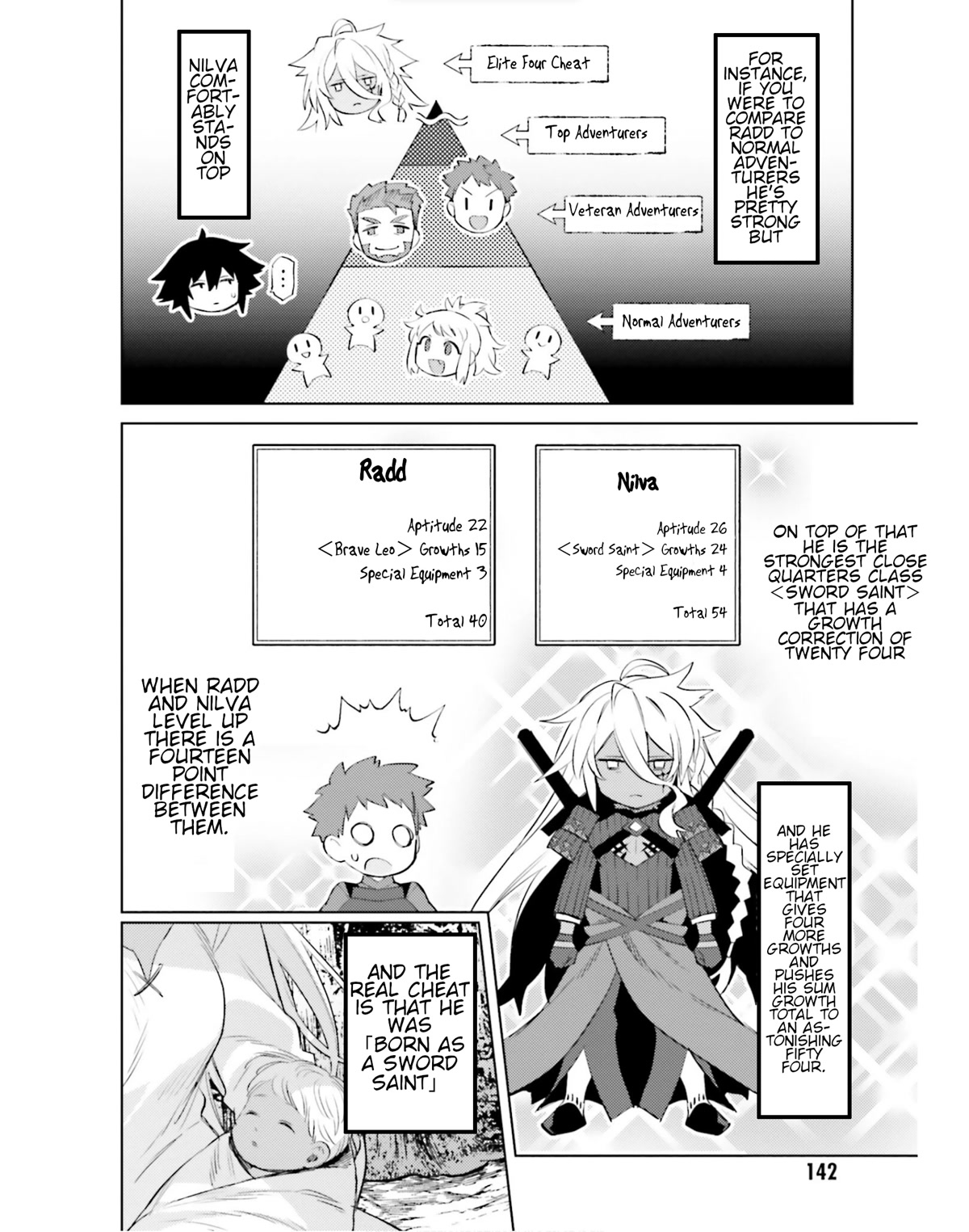 I’m Not the Hero! Chapter 21 - Page 2