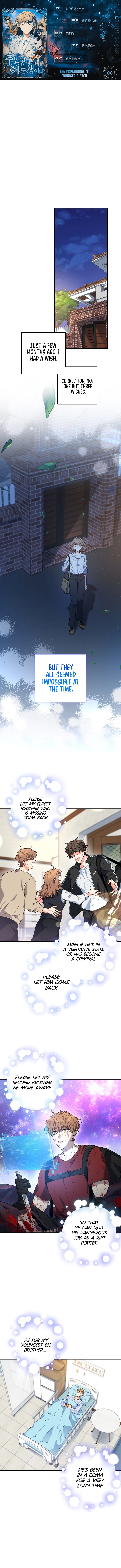 I’m the Main Character’s Little Sister Chapter 0 - Page 0