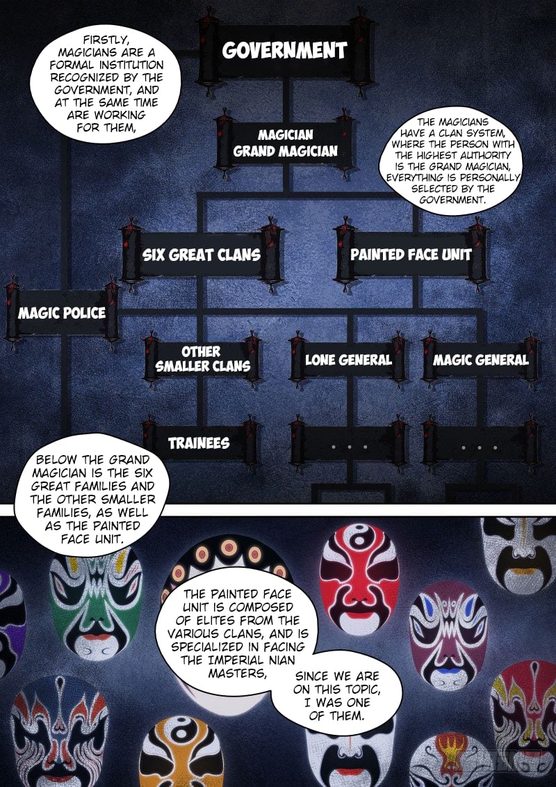 Imperial Nian Masters Chapter 60 - Page 12