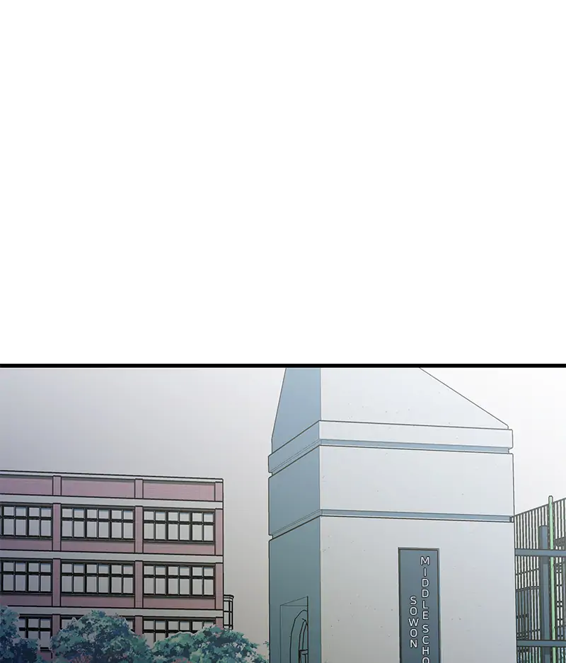 Incompetent Villain Chapter 21 - Page 83